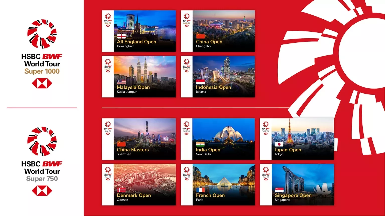 Badminton world tour calendar 2023 all Super Series tournaments